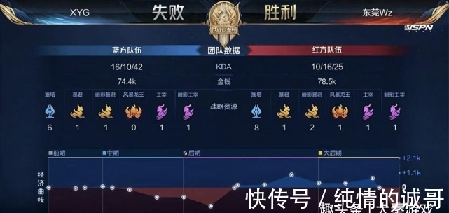 雄鹿方面