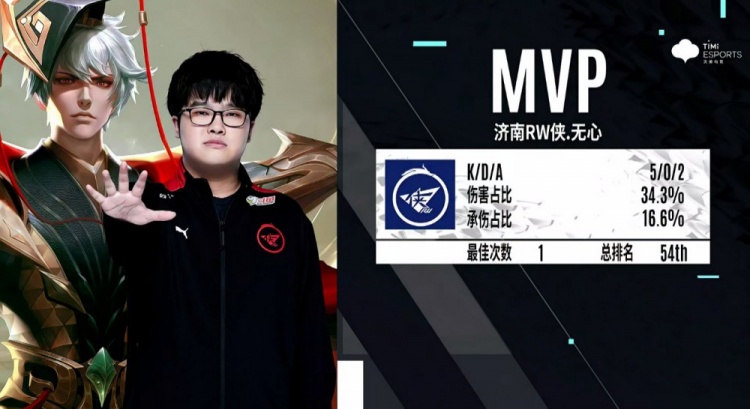 引人注目的 引人注目的