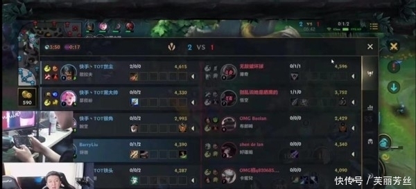 现出的勇气 现出的勇气