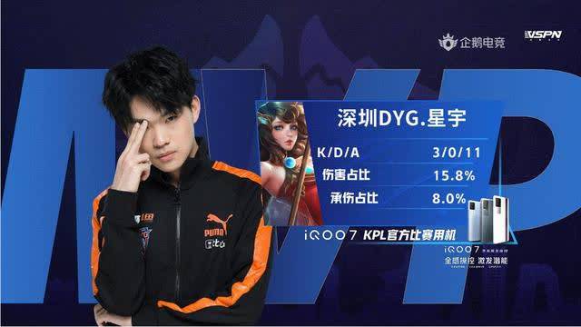 造犯规
